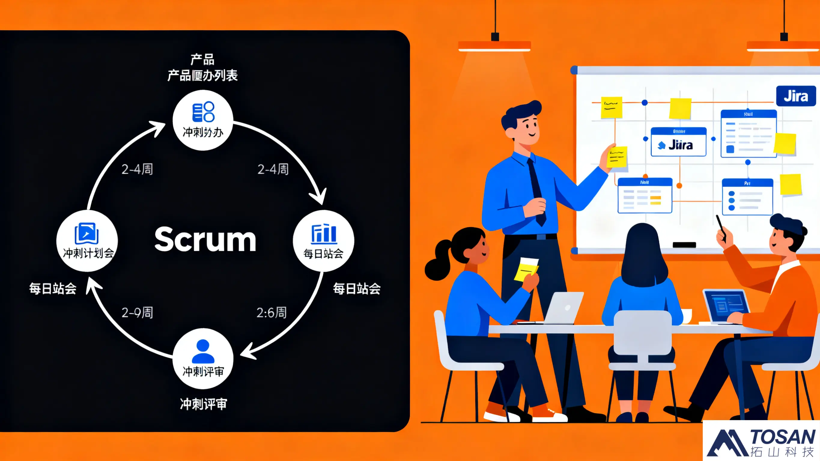 企业数字化转型别发愁！拓山科技8年磨出6大招，帮你从“想转”到“转成”