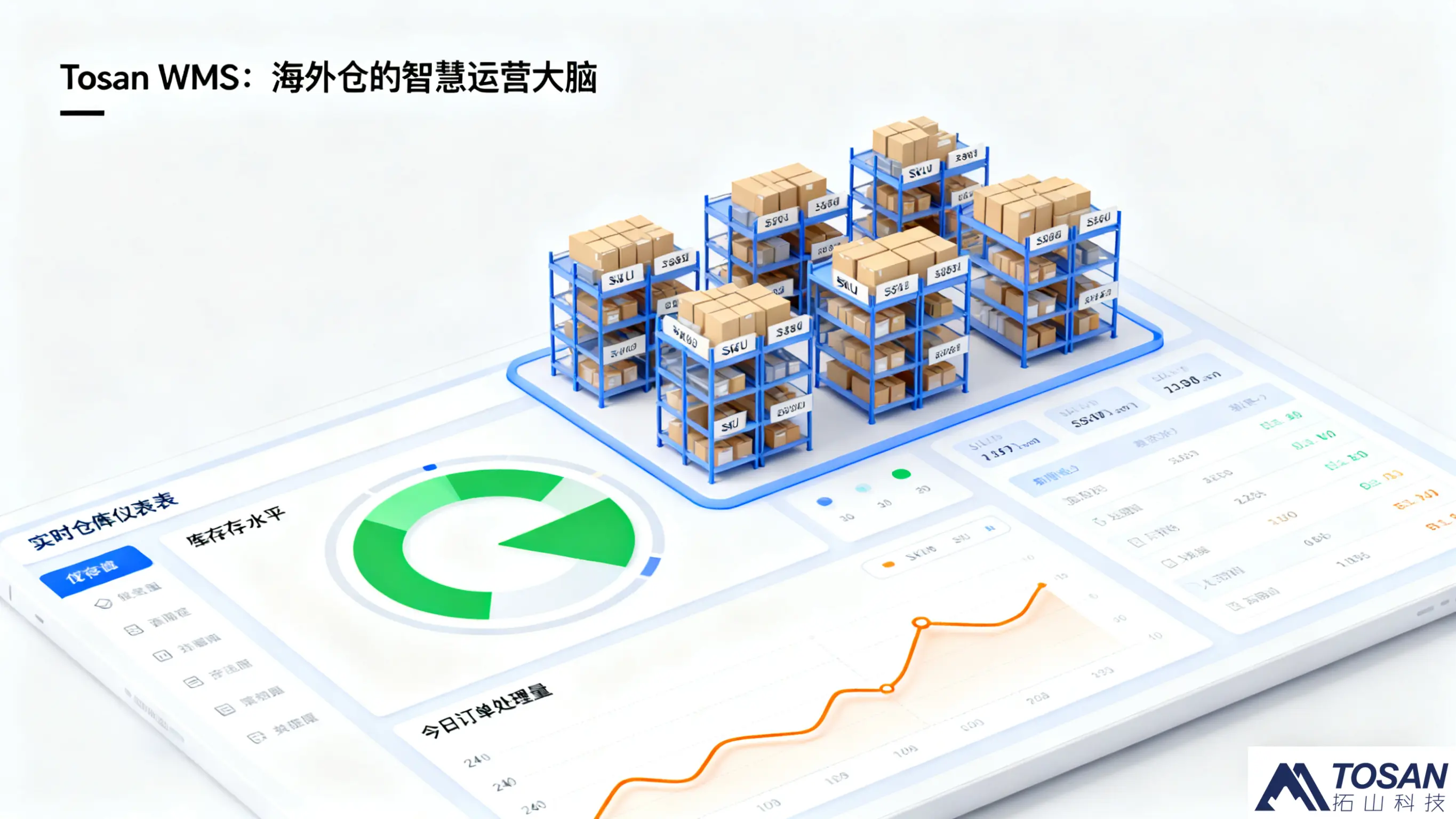 安徽小程序定制开发：30 人技术团队如何让 200 + 企业移动端流量翻倍？