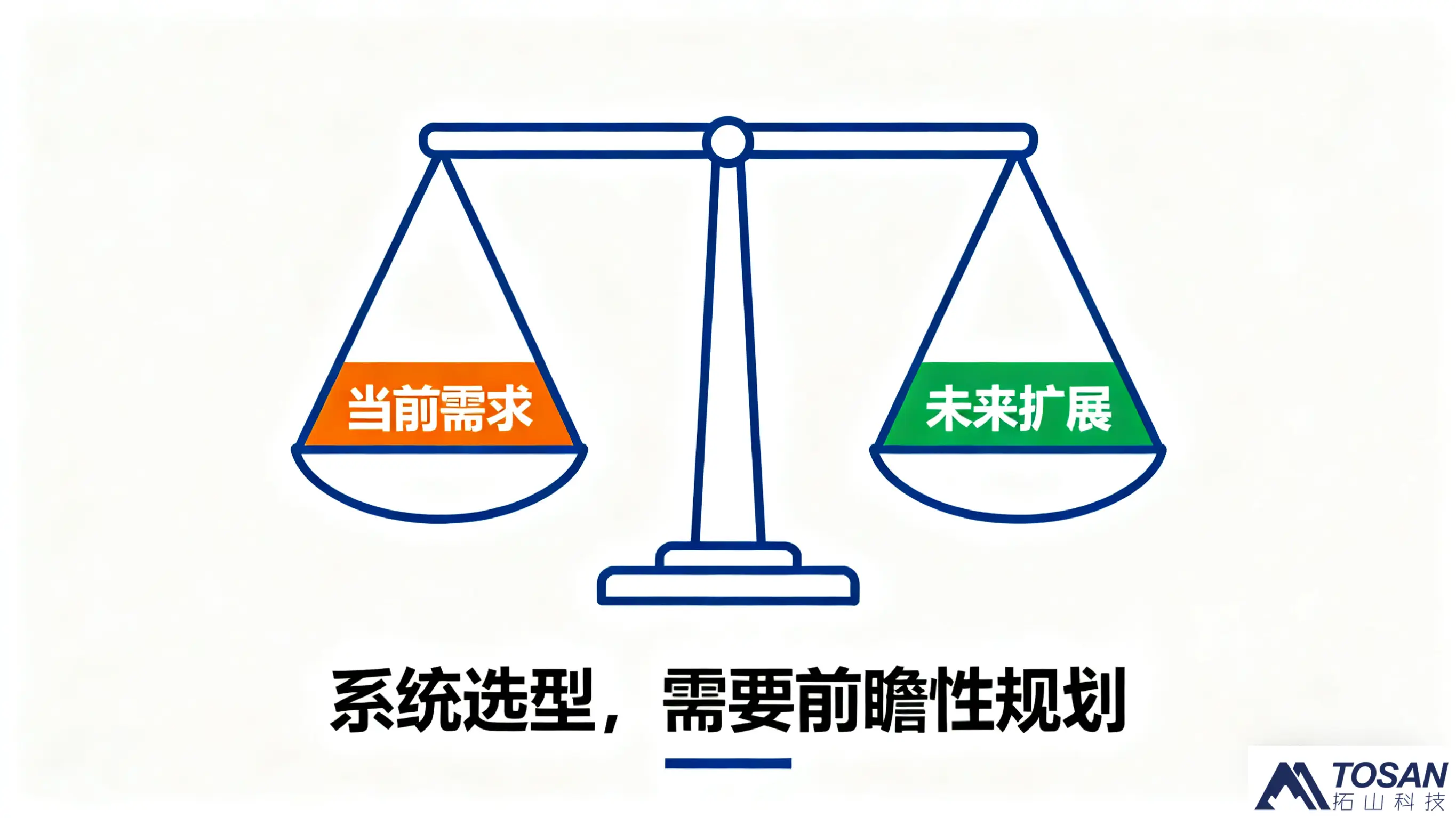 长三角一体化的战略机遇与安徽角色