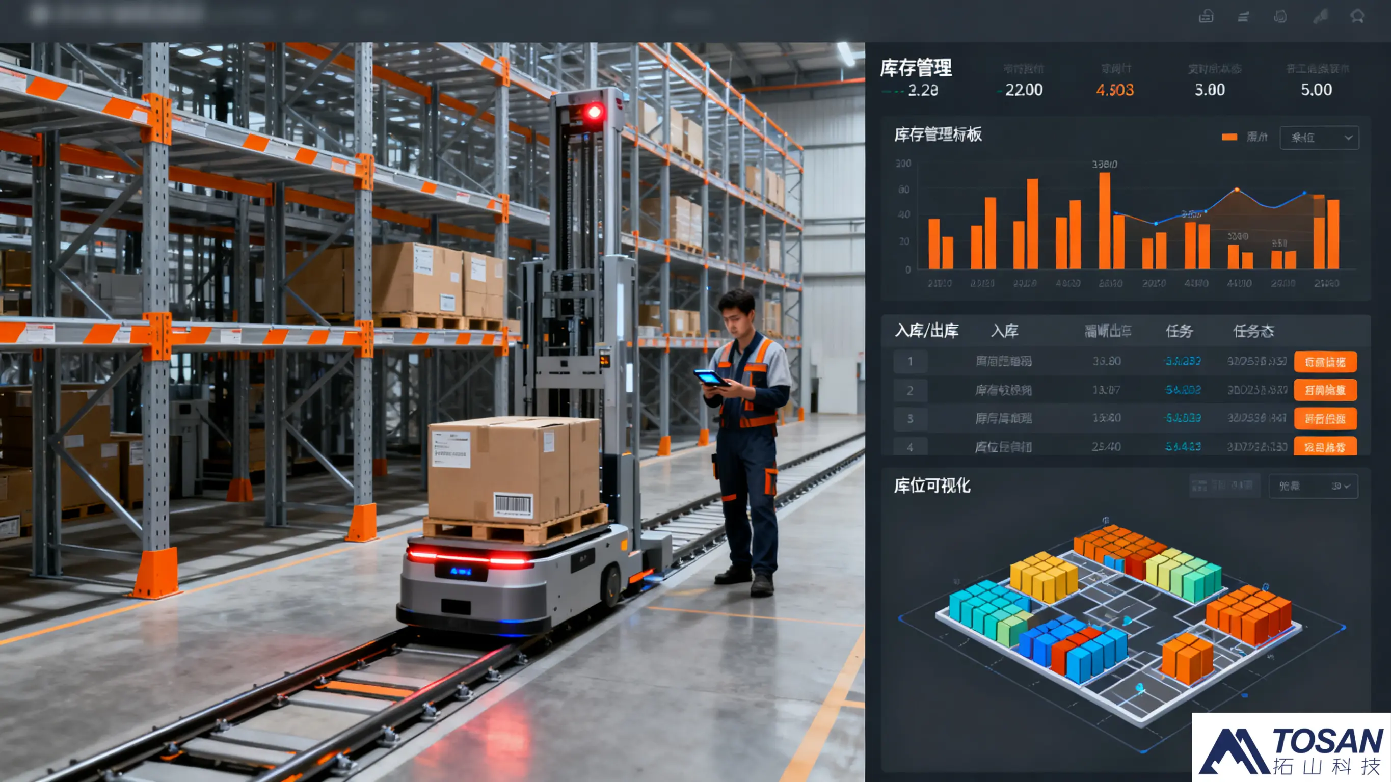 老旧机床 &ldquo;沉默&rdquo;？拓山科技 7 天唤醒 + 30% 降本，200 + 制造案例见证智能升级！