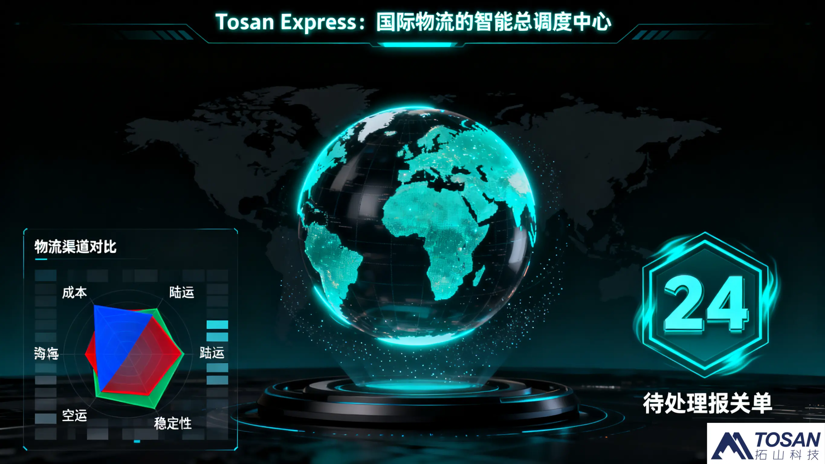 跨境电商海外仓管理总踩坑？Tosan WMS这5大核心功能助你轻松增效！