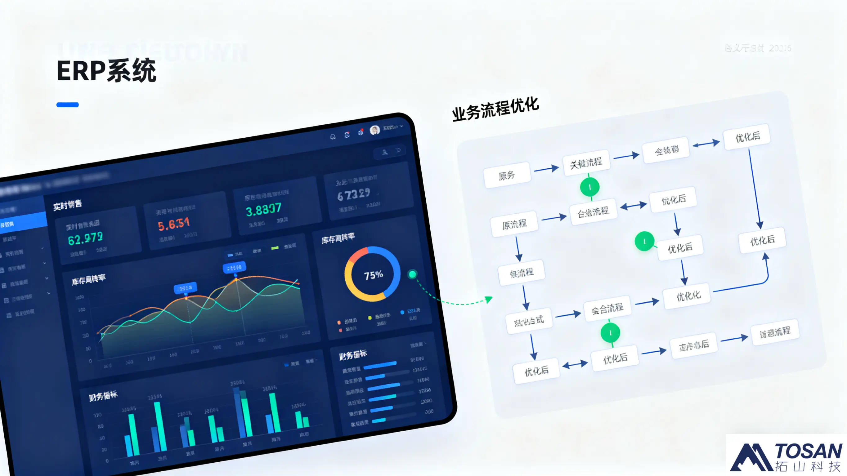 智能物流的未来，拓山信息如何用代码解锁？