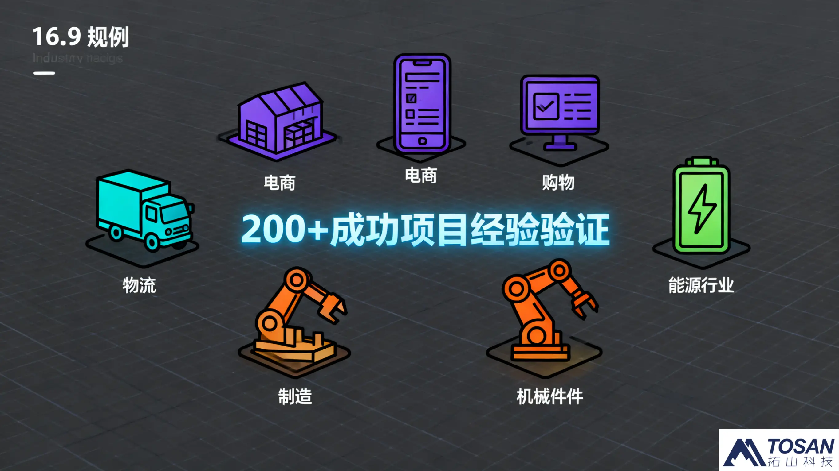 300家企业为何放弃通用软件，选择定制开发？这4个真相值得深思