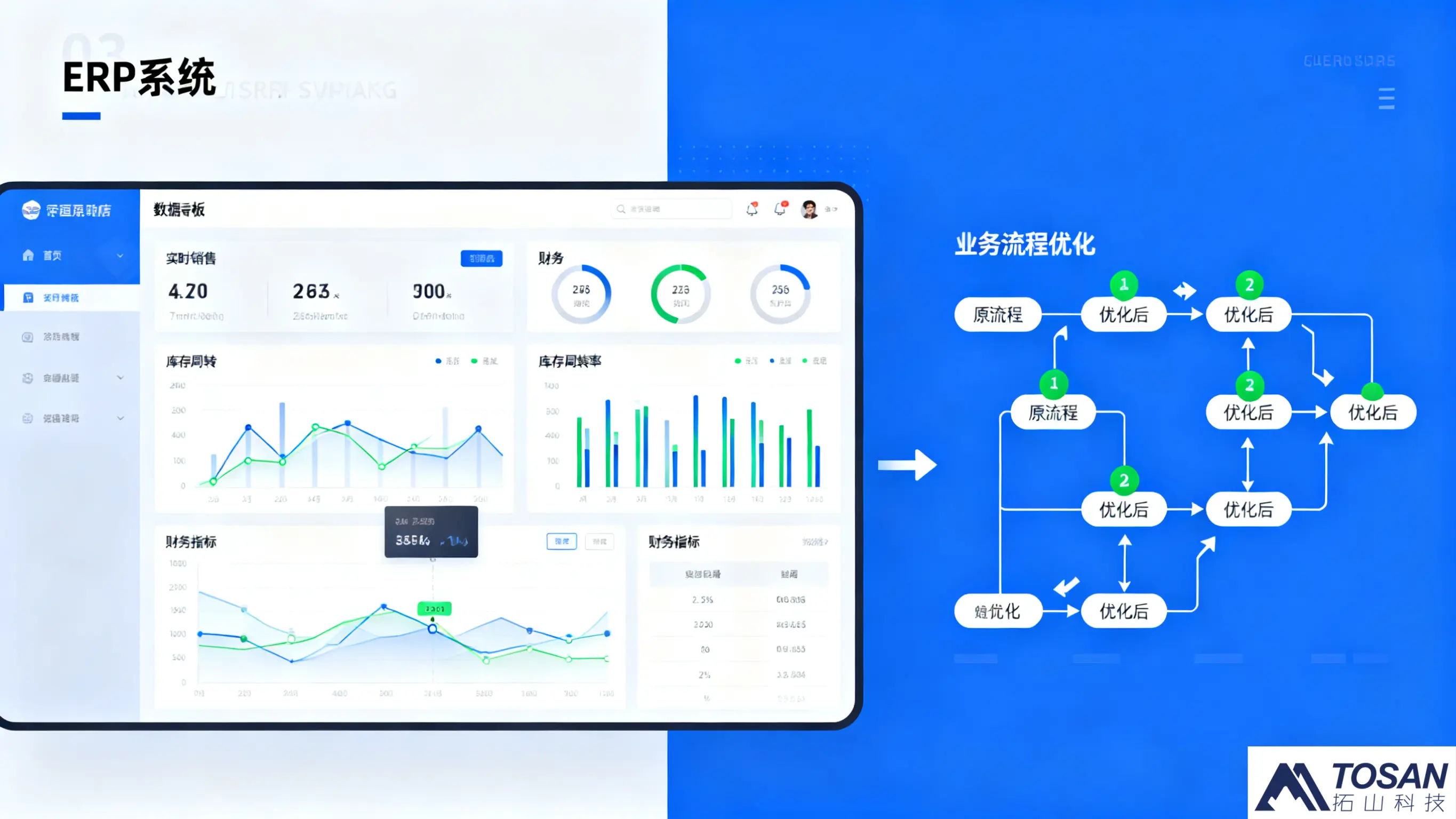 软件定制开发服务——安徽拓山信息科技,专业定制,高效交付