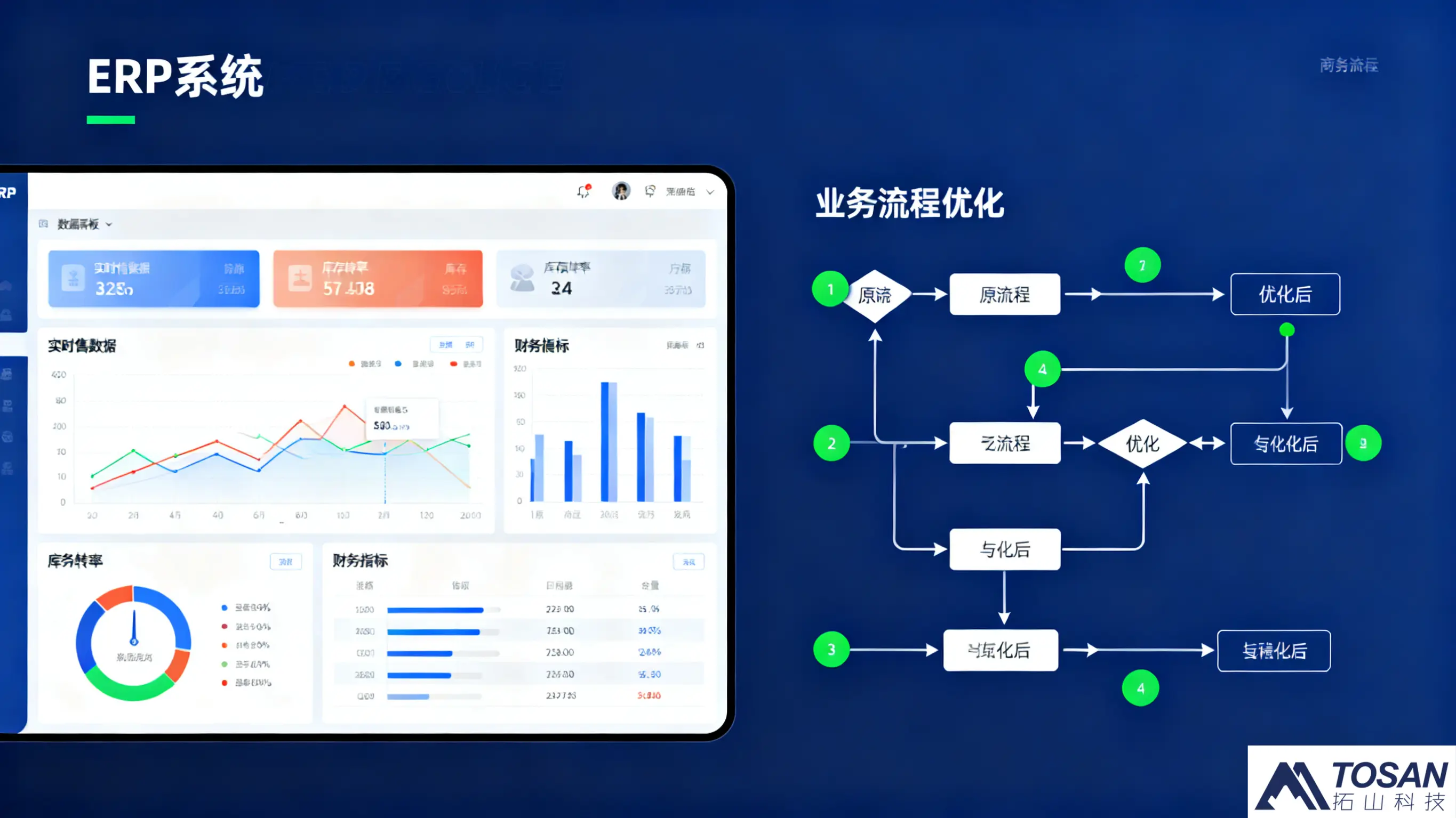 合肥 APP 开发找谁不踩坑？30 人技术团队 8 年交付 200 + 案例，解锁企业数字化增长密码！