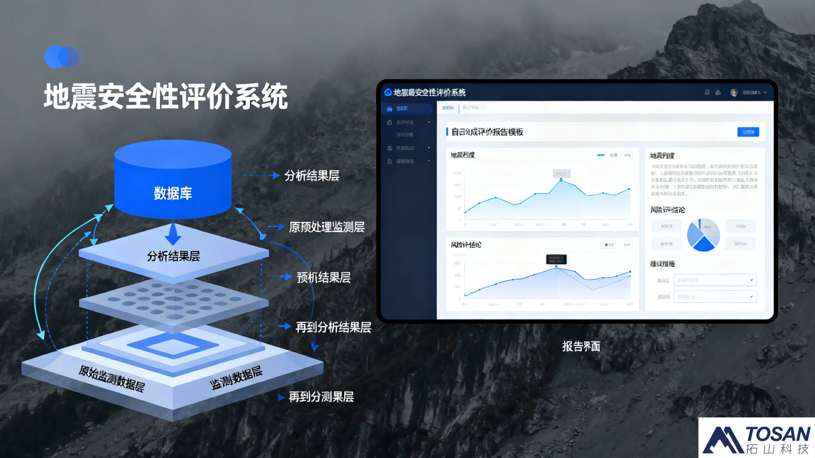 揭秘工业互联网平台开发：几层架构筑就未来智造？