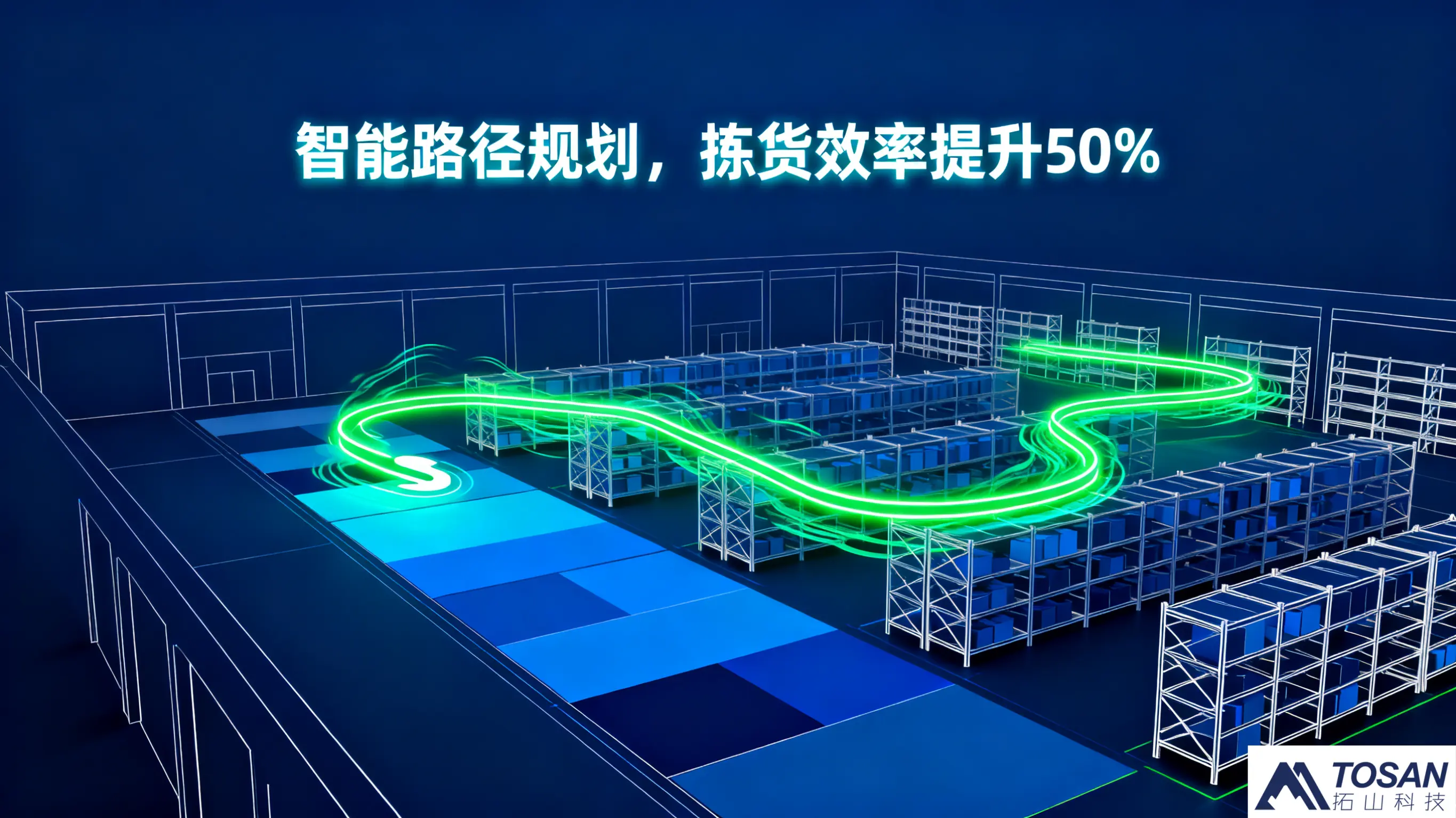 3000家企业不愿公开的“秘密武器”：定制软件如何让效率提升70%？